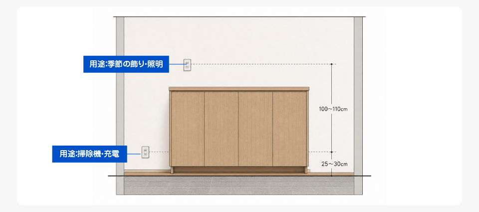 設計士の標準仕様──玄関にコンセントは「2個」