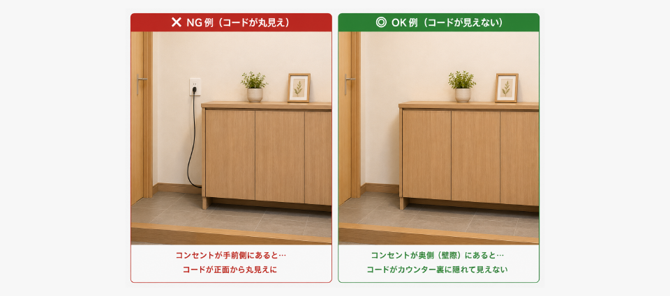 玄関コンセントの位置と高さの決め方