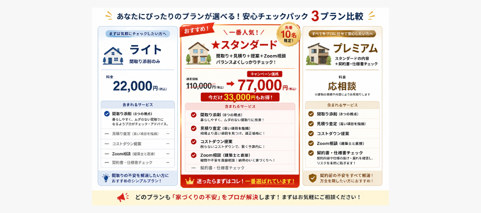 料金プラン