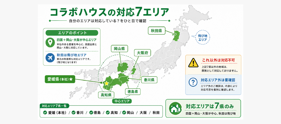 注意点③：対応エリアが7県のみ