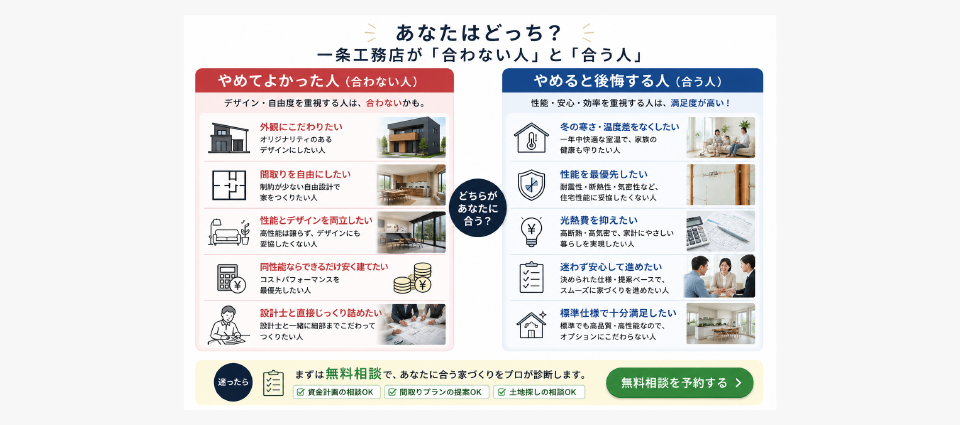 一条工務店を「やめてよかった人」と「やめなきゃよかった人」の分かれ目