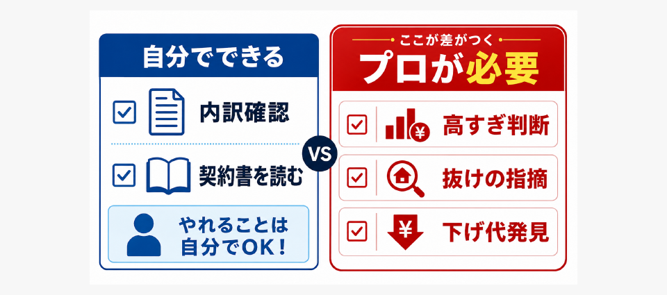 注文住宅の見積もりトラブルは契約前のプロチェックで防げる