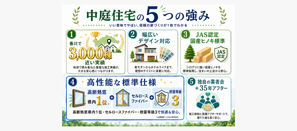 中庭住宅の特徴は？"いい意味でやばい"5つのポイントとメリット