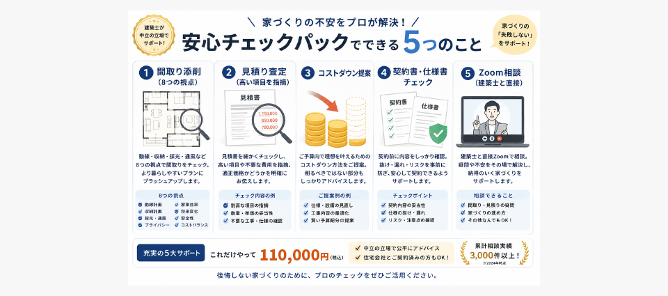 契約前 安心チェックパックでできること