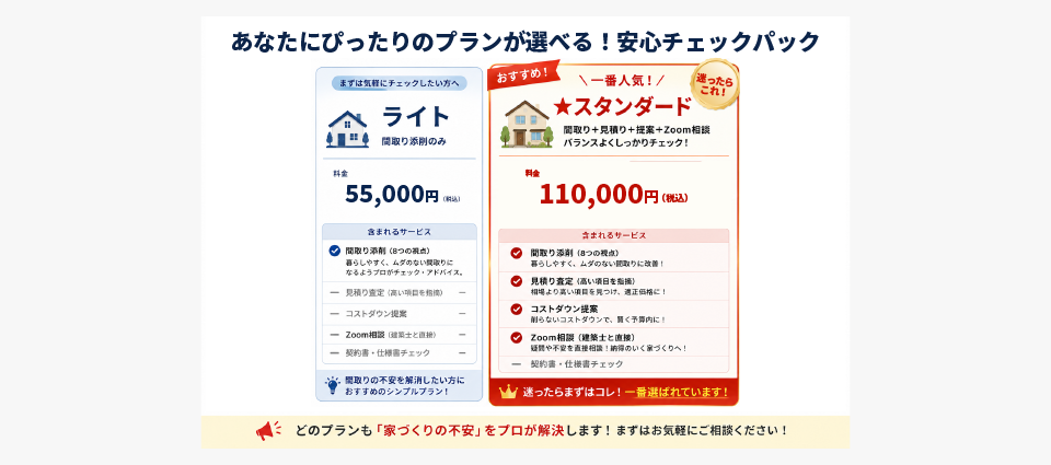 料金プラン