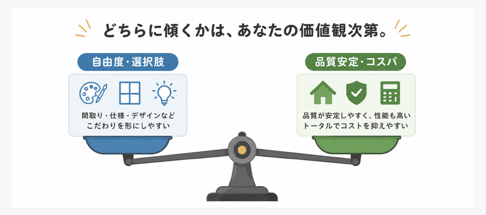 【一長一短】見方で評価が変わる「やばい」2つ