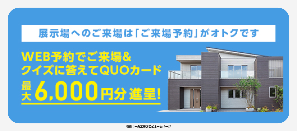 来場予約キャンペーン（QUOカード最大6,000円分）