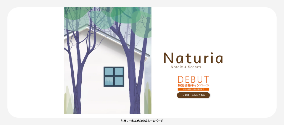 新商品「ナチュリア」の先行販売・特別価格キャンペーン