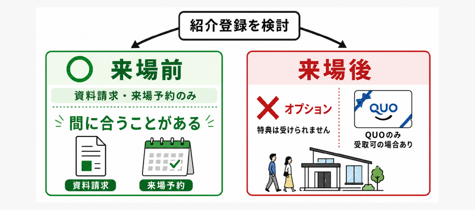 一条工務店の紹介制度は「あとから」使える？
