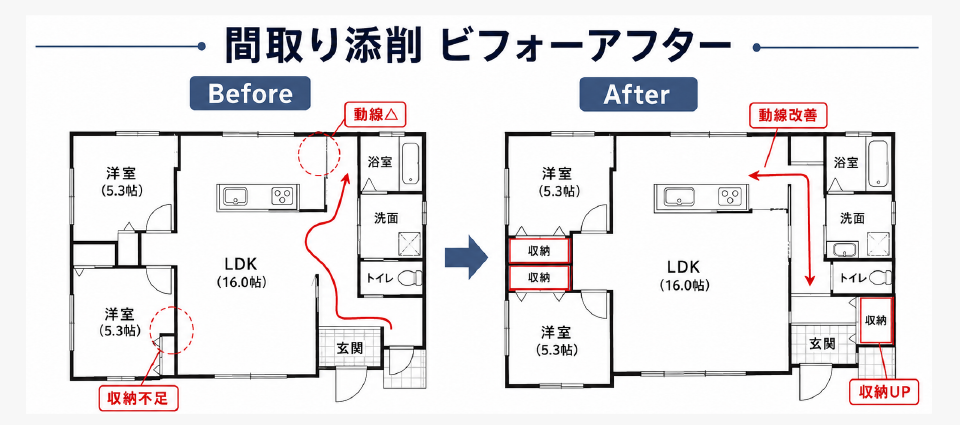 一条工務店の紹介制度にない価値①｜建築士が間取りを添削します