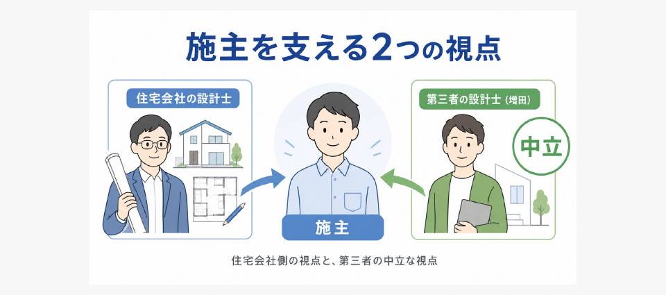 「ふたりの設計士」があなたの味方につく