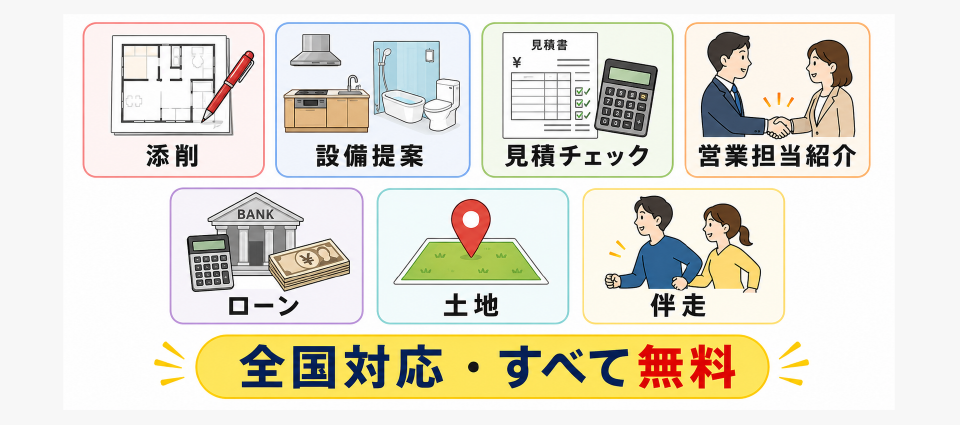 一条工務店の紹介制度にない価値④｜住宅ローン・土地まで無料サポート