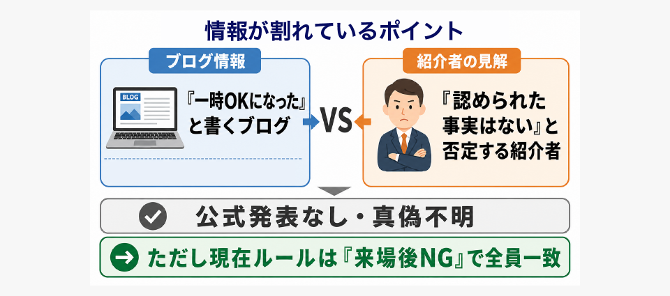 「一条工務店の紹介制度はあとからでもOKになった」は古い情報