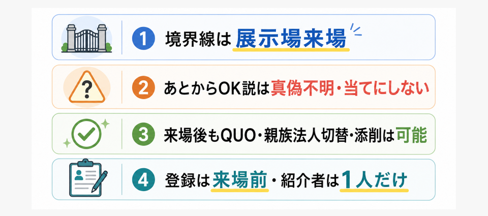 まとめ｜一条工務店の紹介制度があとから使えなくても、挽回はできる