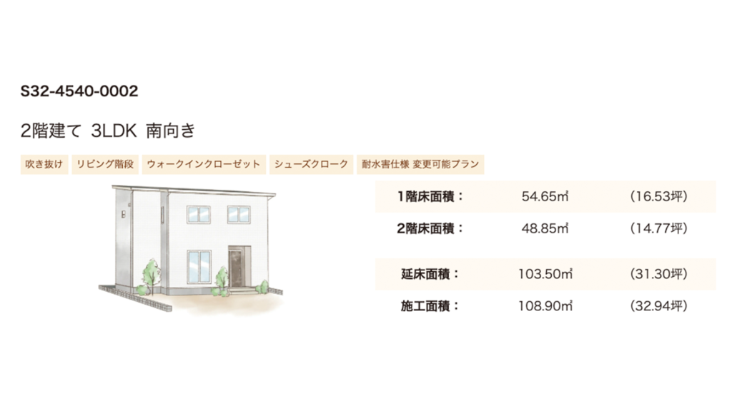 南向きの2階建て3LDK　説明
