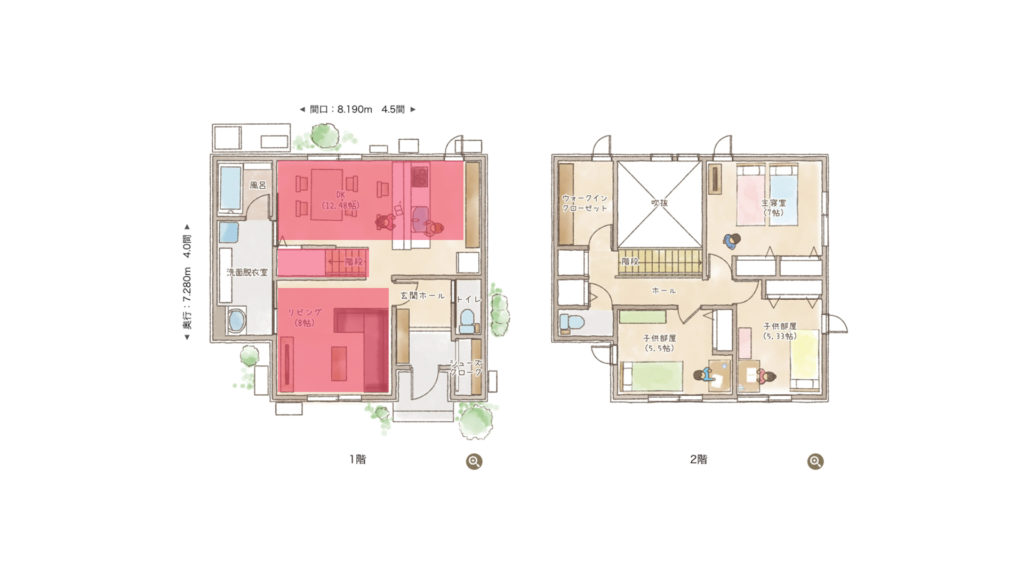 南向きの2階建て3LDK　平面図