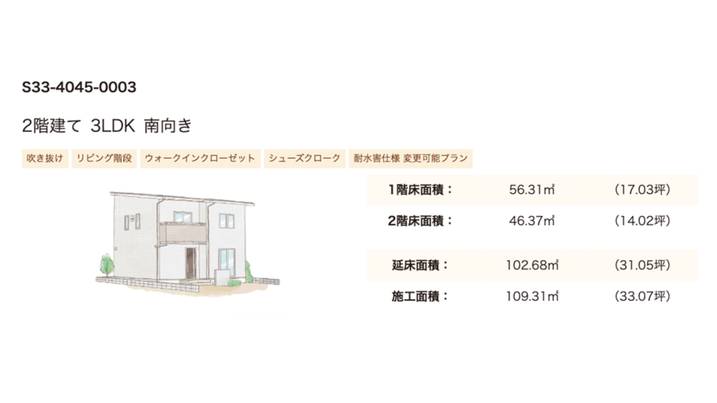 南向きの2階建て3LDK　説明