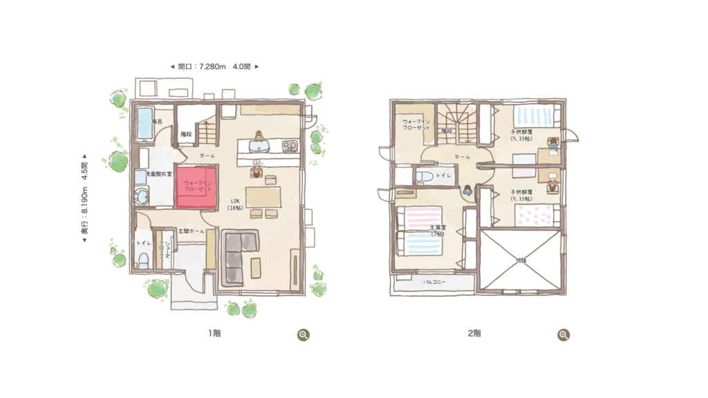 南向きの2階建て3LDK　平面図