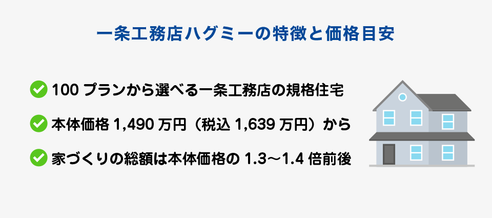 一条工務店ハグミーの特徴と価格目安