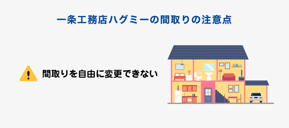 一条工務店ハグミーの間取りの注意点