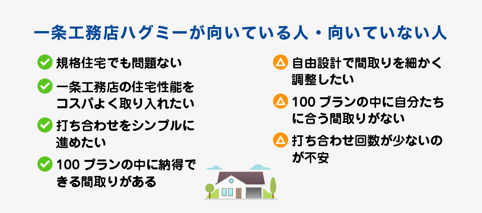 一条工務店ハグミーが向いている人・向いていない人