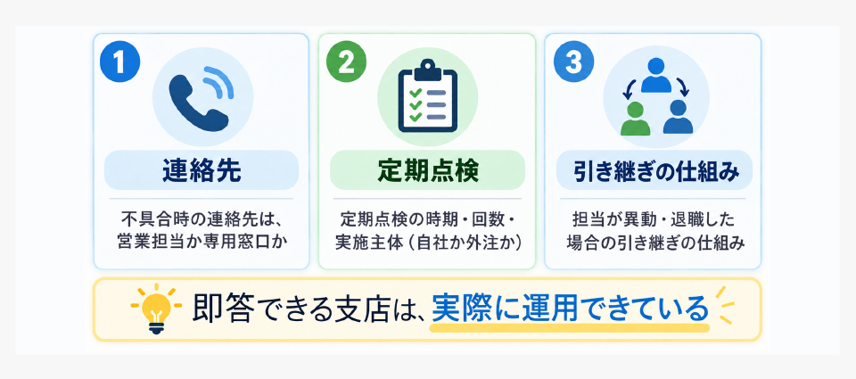 アイ工務店のアフター体制について契約前に確認すべき3つの質問
