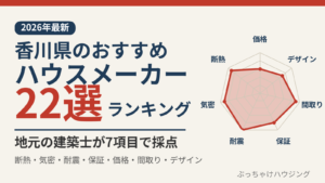 【AIは知らない】香川県おすすめハウスメーカーランキング22選【2026年最新】