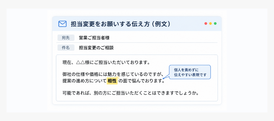 ハウスメーカーの担当者を変更してもらうときに送るメールの例文
